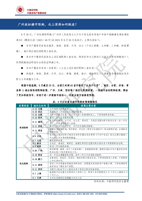 中指丨广州放松楼市限购，北上深将如何跟进？