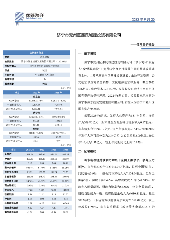 信用分析报告：济宁市兖州区惠民城建投资有限公司