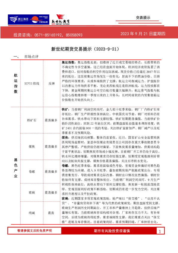 交易提示