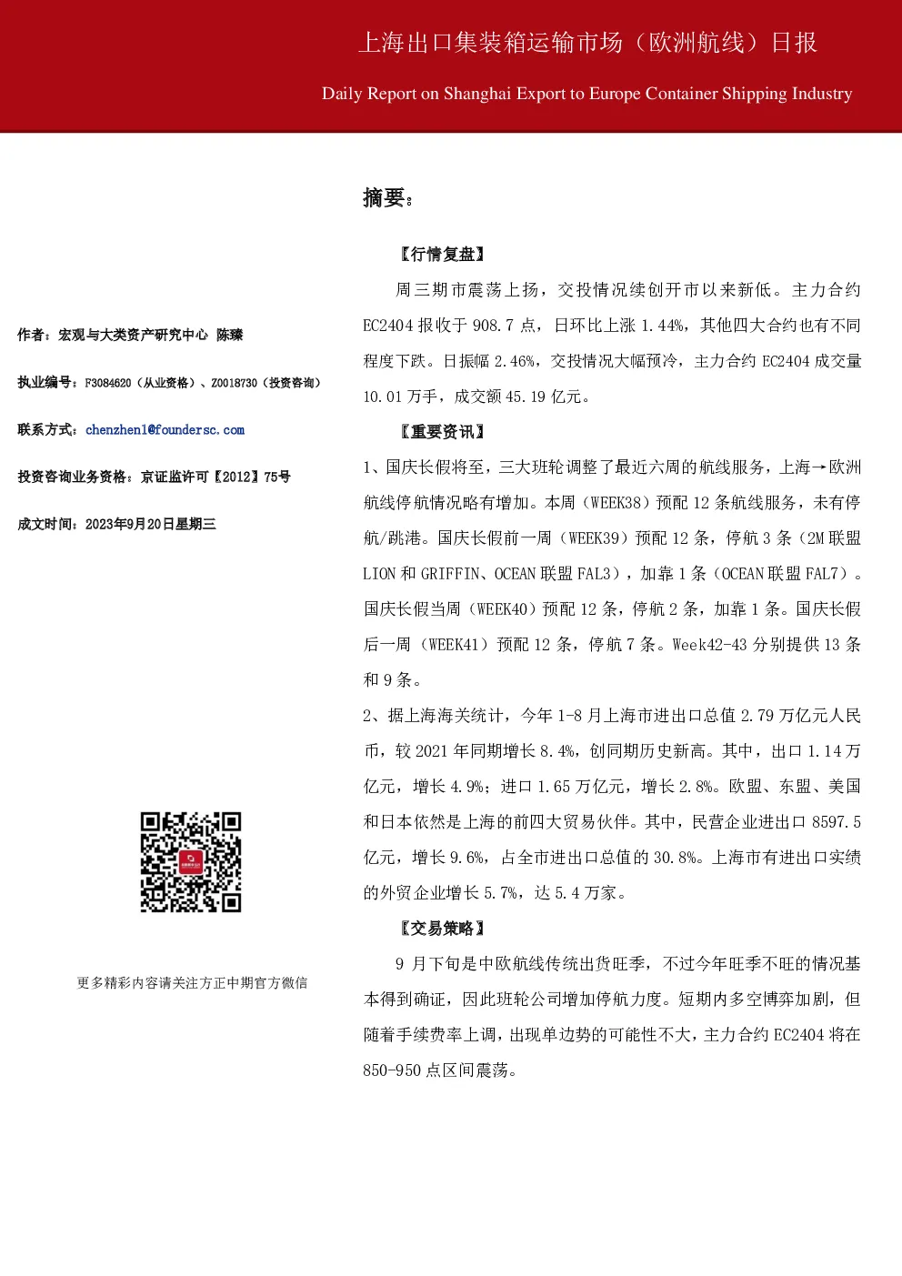 上海出口集装箱运输市场（欧洲航线）日报