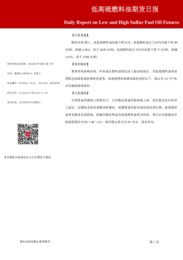 燃料油期货日报