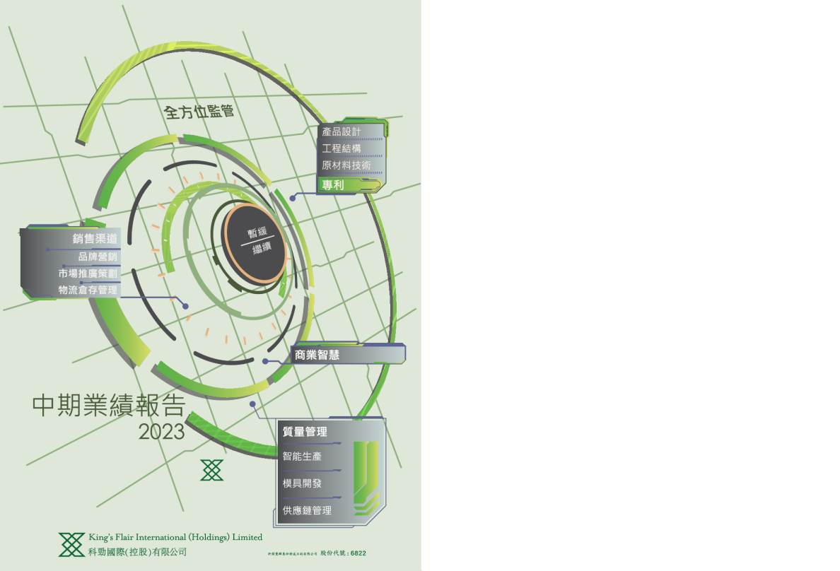 科劲国际中期报告 2023