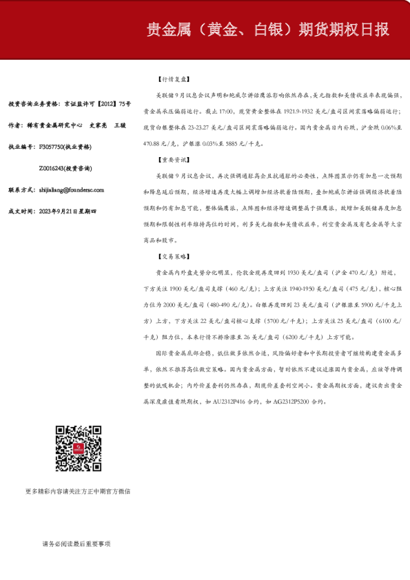 贵金属（黄金、白银）期货期权日报