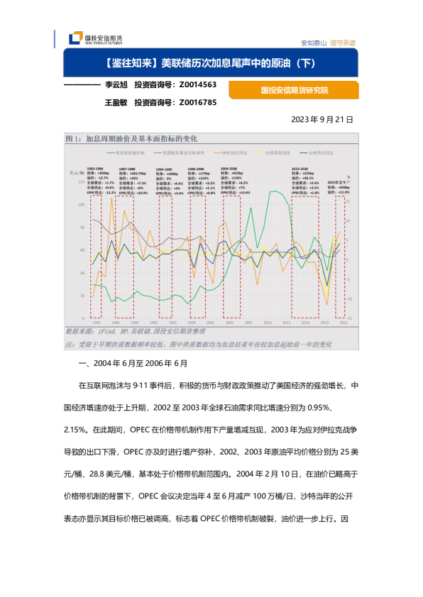 【鉴往知来】美联储历次加息尾声中的原油（下）