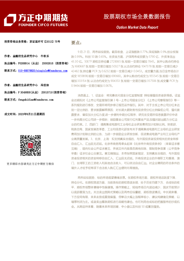 股票期权市场全景数据报告