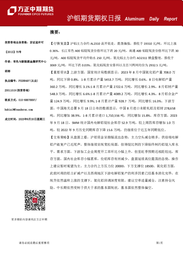 沪铝期货期权日报