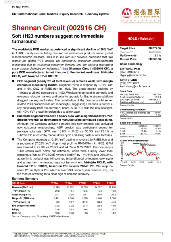 温和的 1H23 数字表明没有立即扭亏为盈
