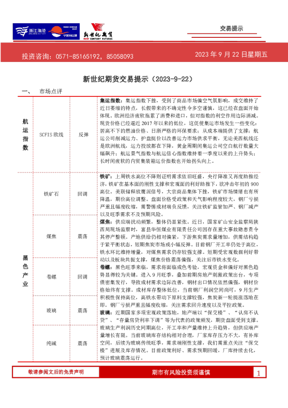 交易提示