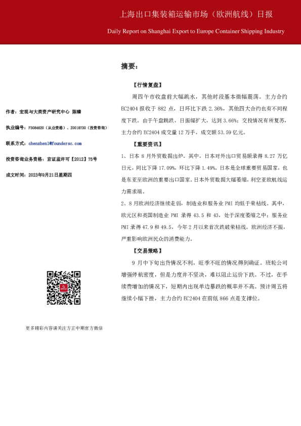 上海出口集装箱运输市场（欧洲航线）日报