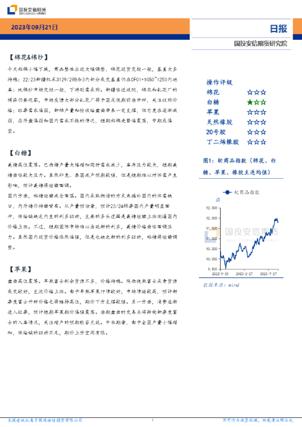 安信期货软商品日报