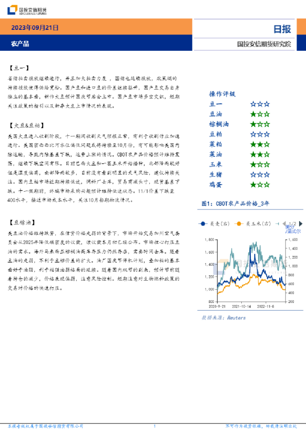 安信期货农产品日报