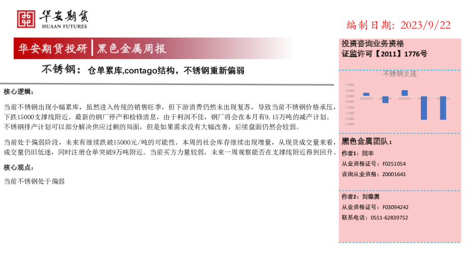 不锈钢：仓单累库，contago结构，不锈钢重新偏弱