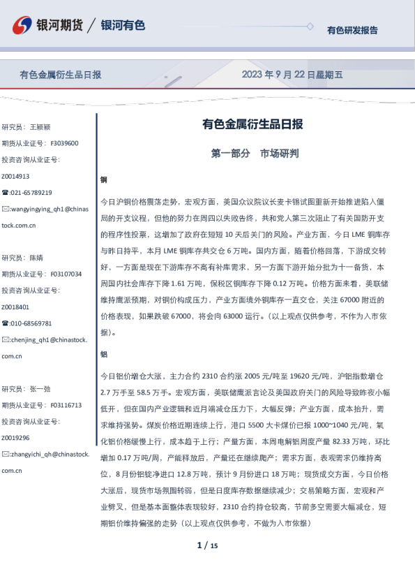 有色金属衍生品日报