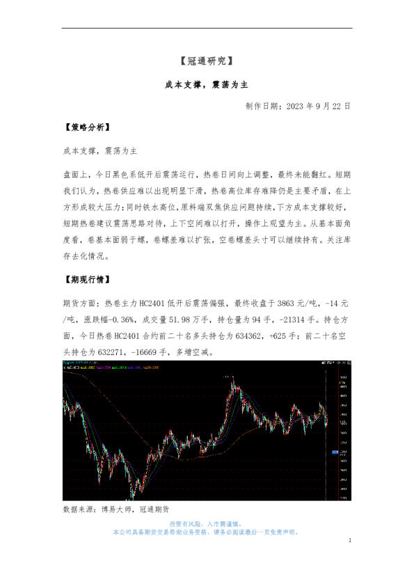 成本支撑，震荡为主