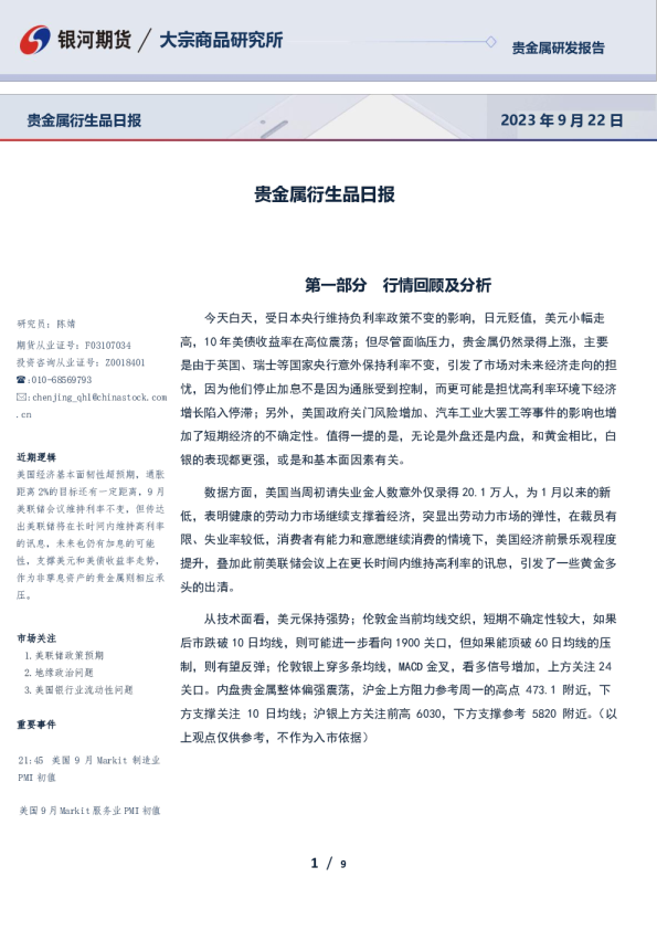 贵金属衍生品日报