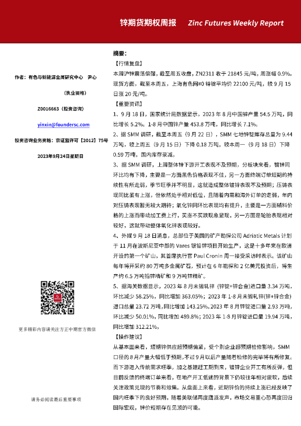 锌期货期权周报