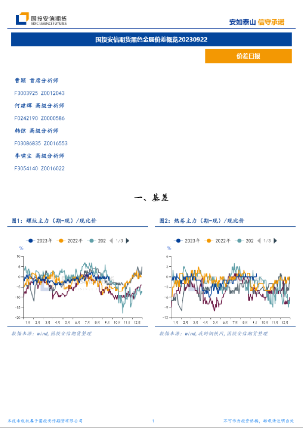 国投安信期货黑色金属价差概览20230922