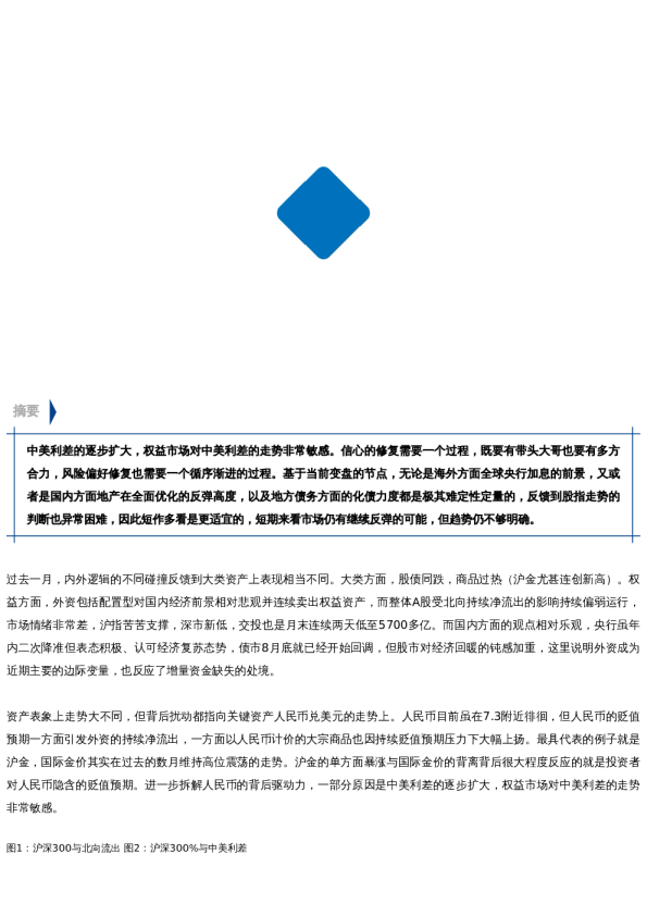 【中粮视点】股指:补缺后的反弹