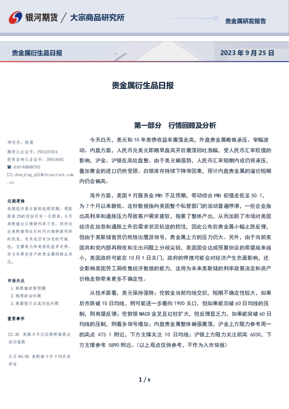 贵金属衍生品日报