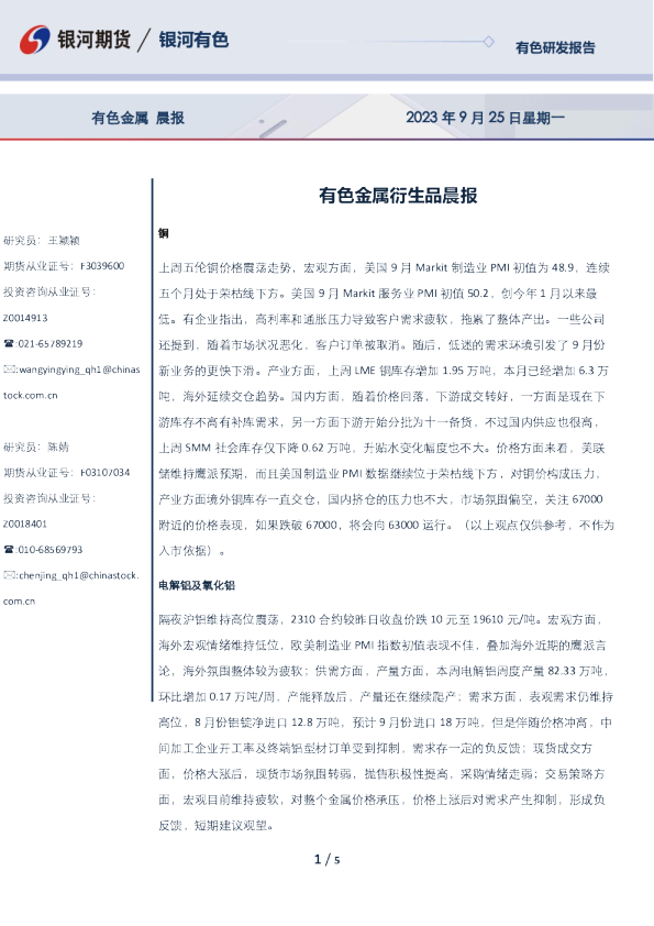 有色金属衍生品晨报