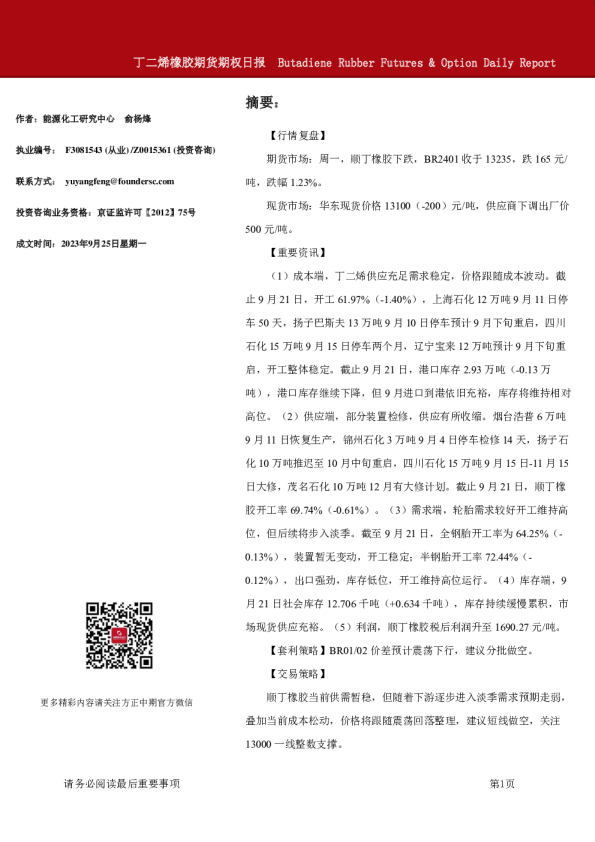 丁二烯橡胶期货期权日报