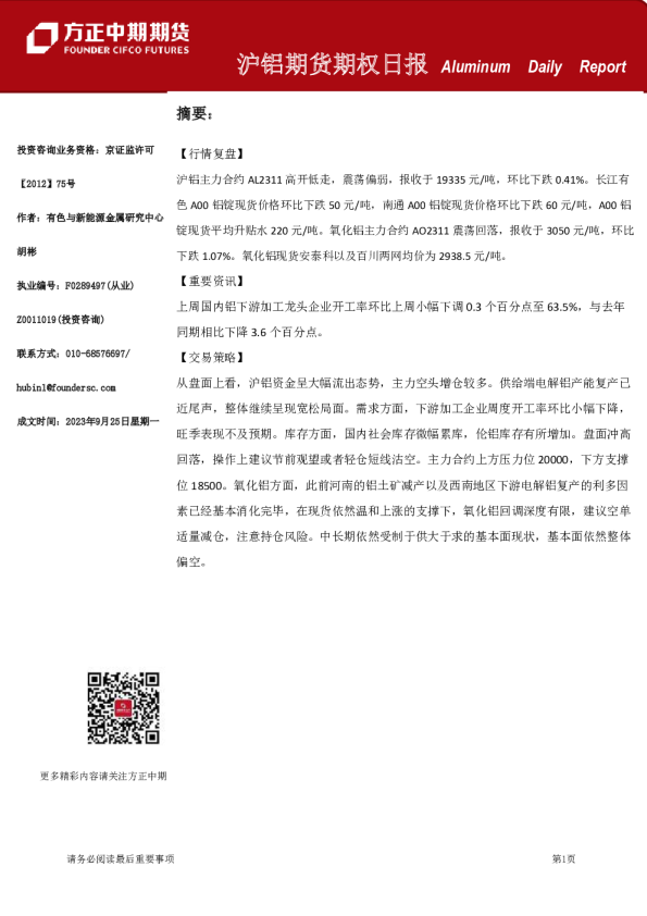 沪铝期货期权日报