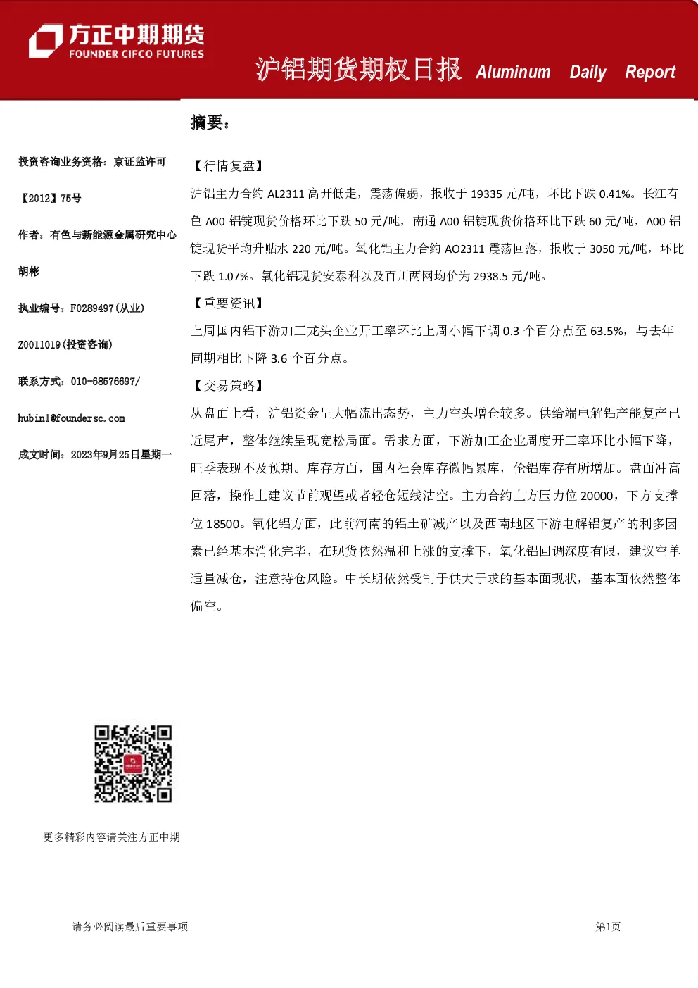 沪铝期货期权日报