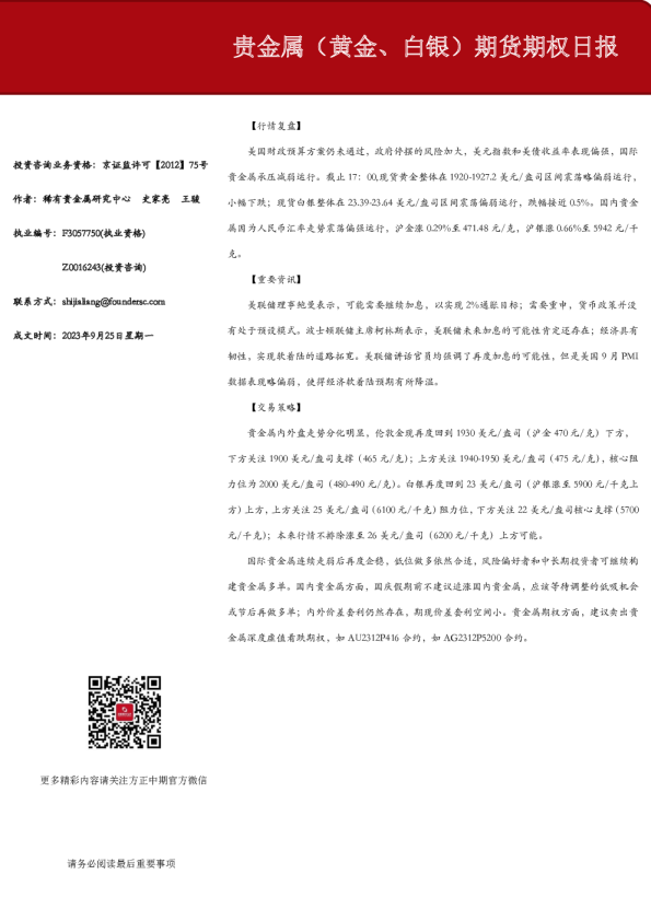 贵金属（黄金、白银）期货期权日报
