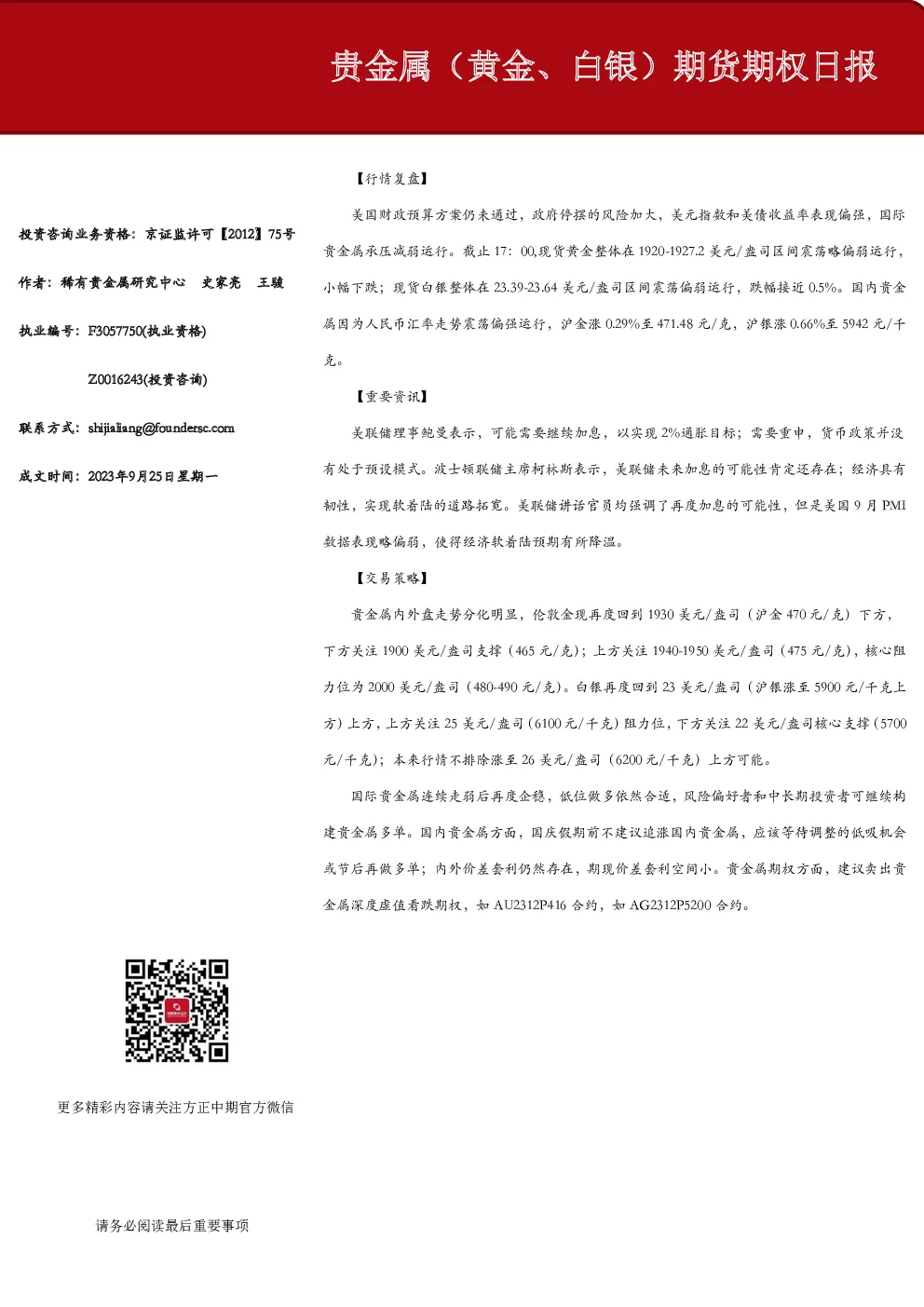 贵金属（黄金、白银）期货期权日报