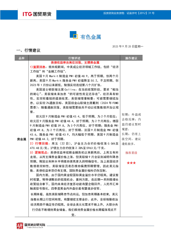 有色金属投研日报