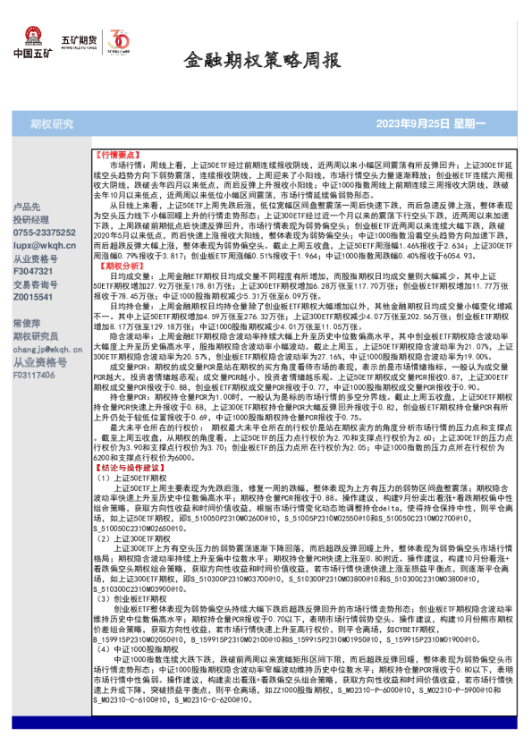 金融期权策略周报