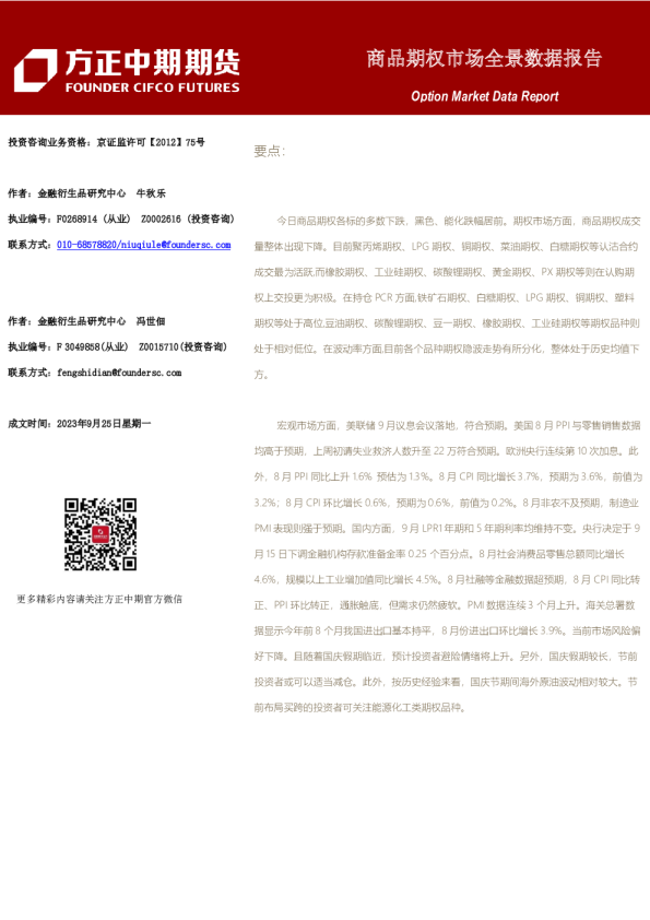 商品期权市场全景数据报告