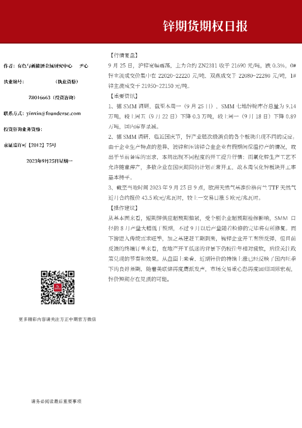 锌期货期权日报