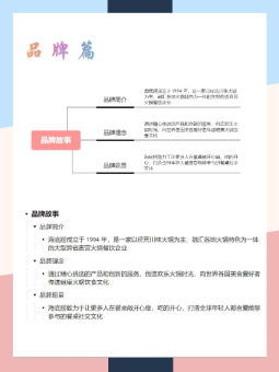 2022海底捞品牌营销案例拆解