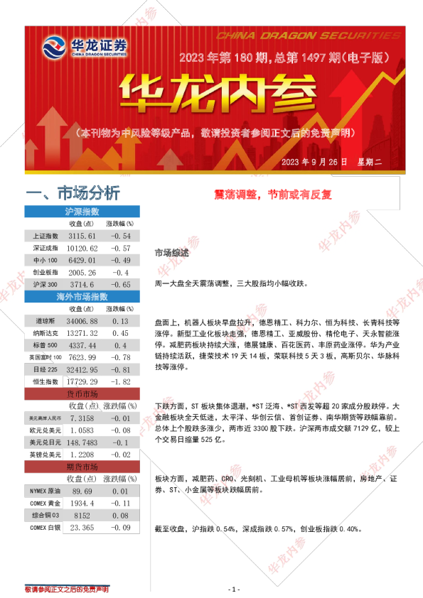 华龙内参2023年第180期，总第1497期（电子版）
