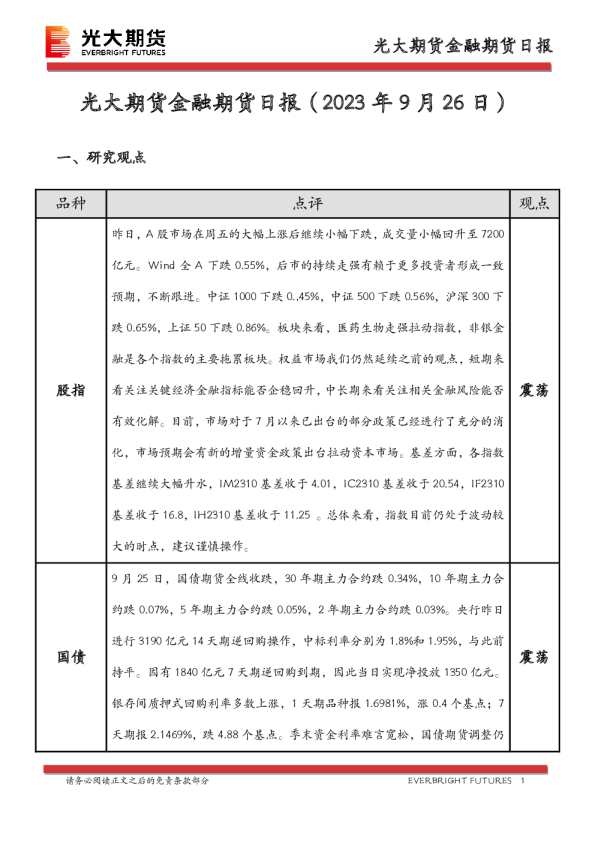 金融期货日报