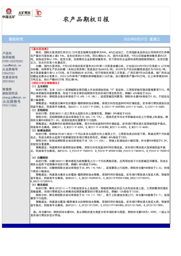 农产品期权日报