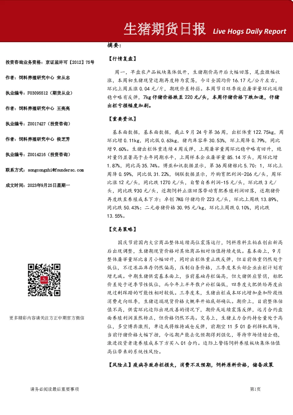 生猪期货日报