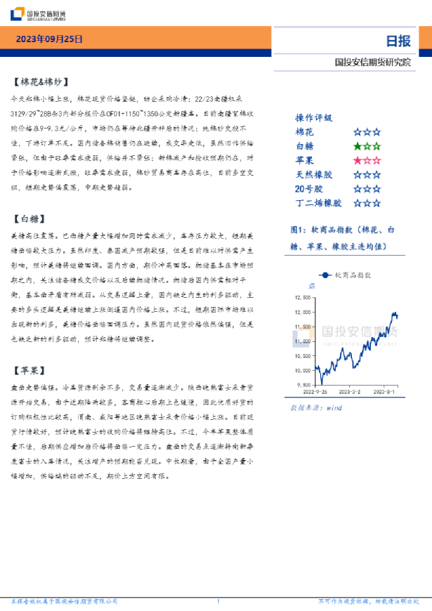软商品日报