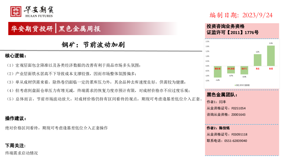 钢矿：节前波动加剧