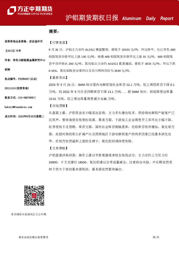 沪铝期货期权日报