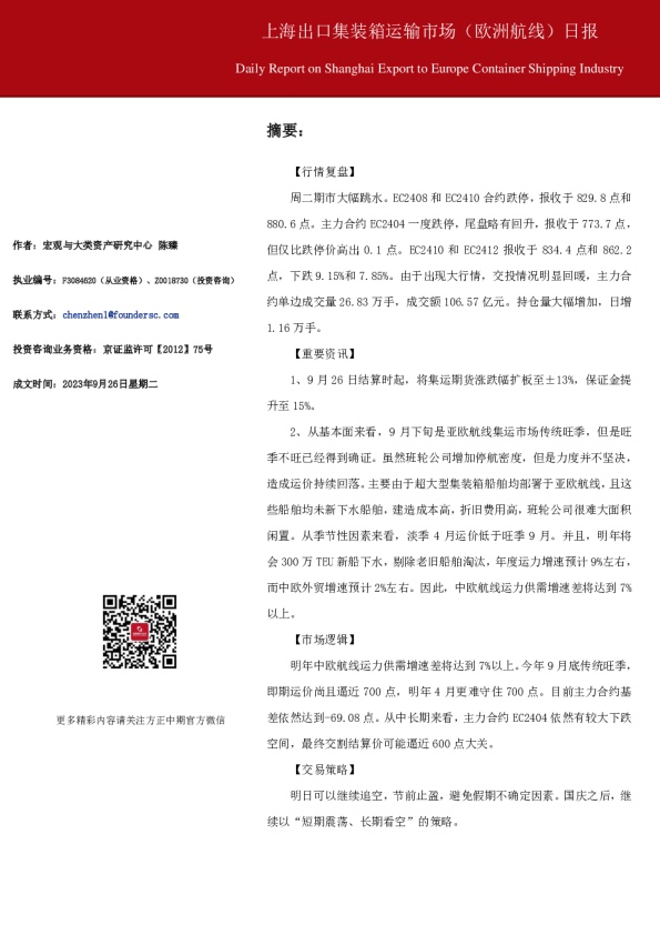 上海出口集装箱运输市场（欧洲航线）日报