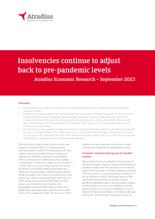 破产调整回到大流行前的水平