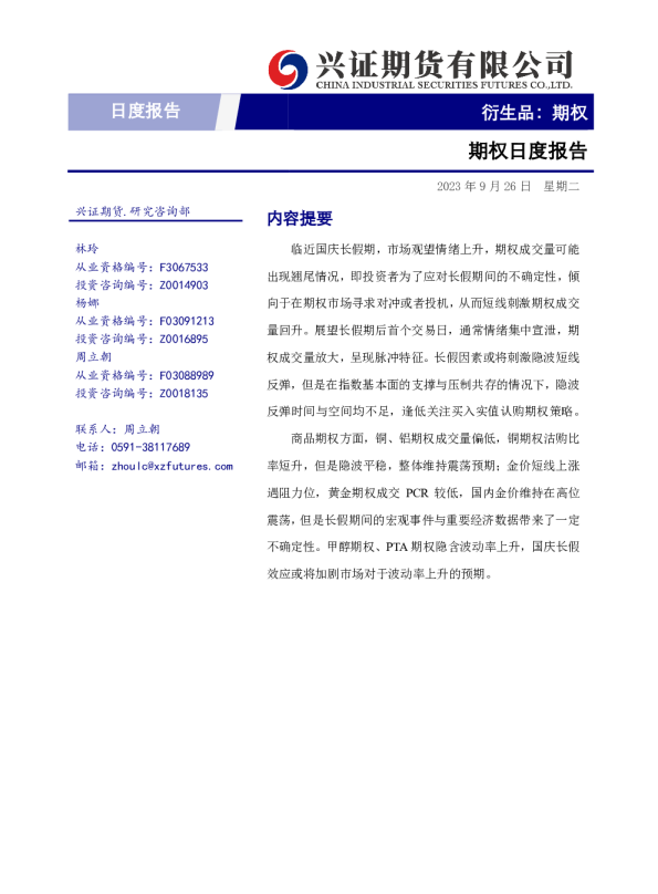 兴证期货期权日度报告