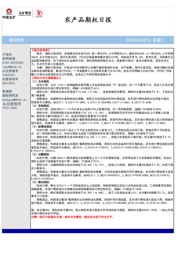 农产品期权日报