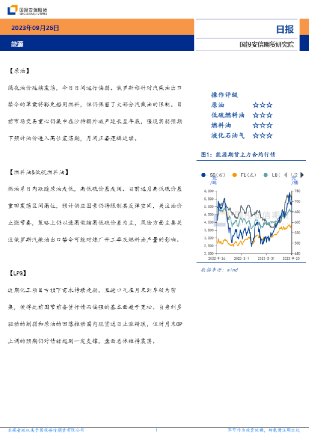 安信期货能源日报