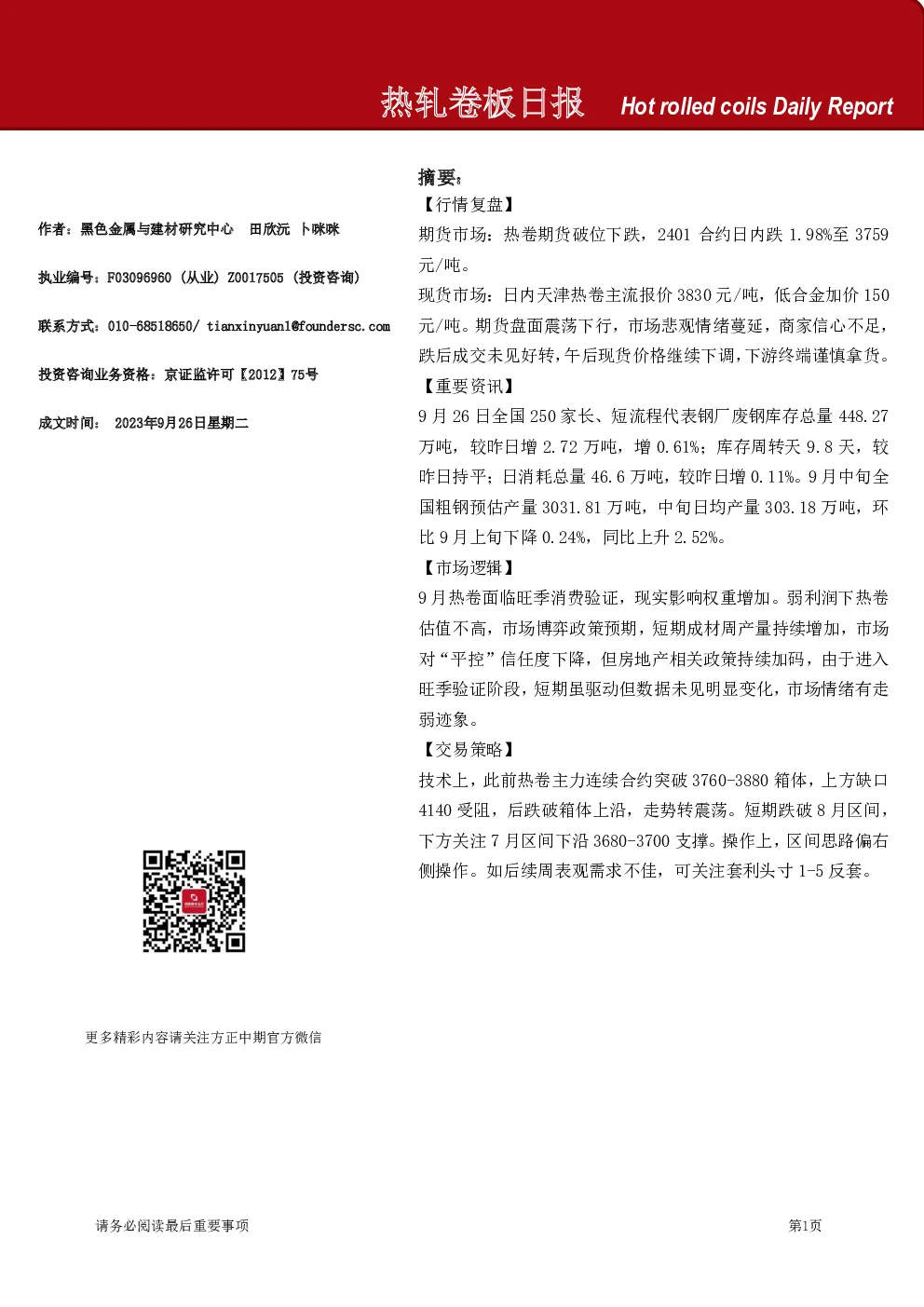 热轧卷板日报