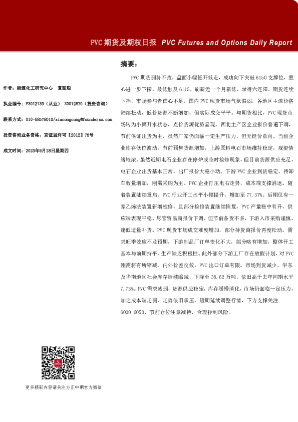 PVC期货及期权日报