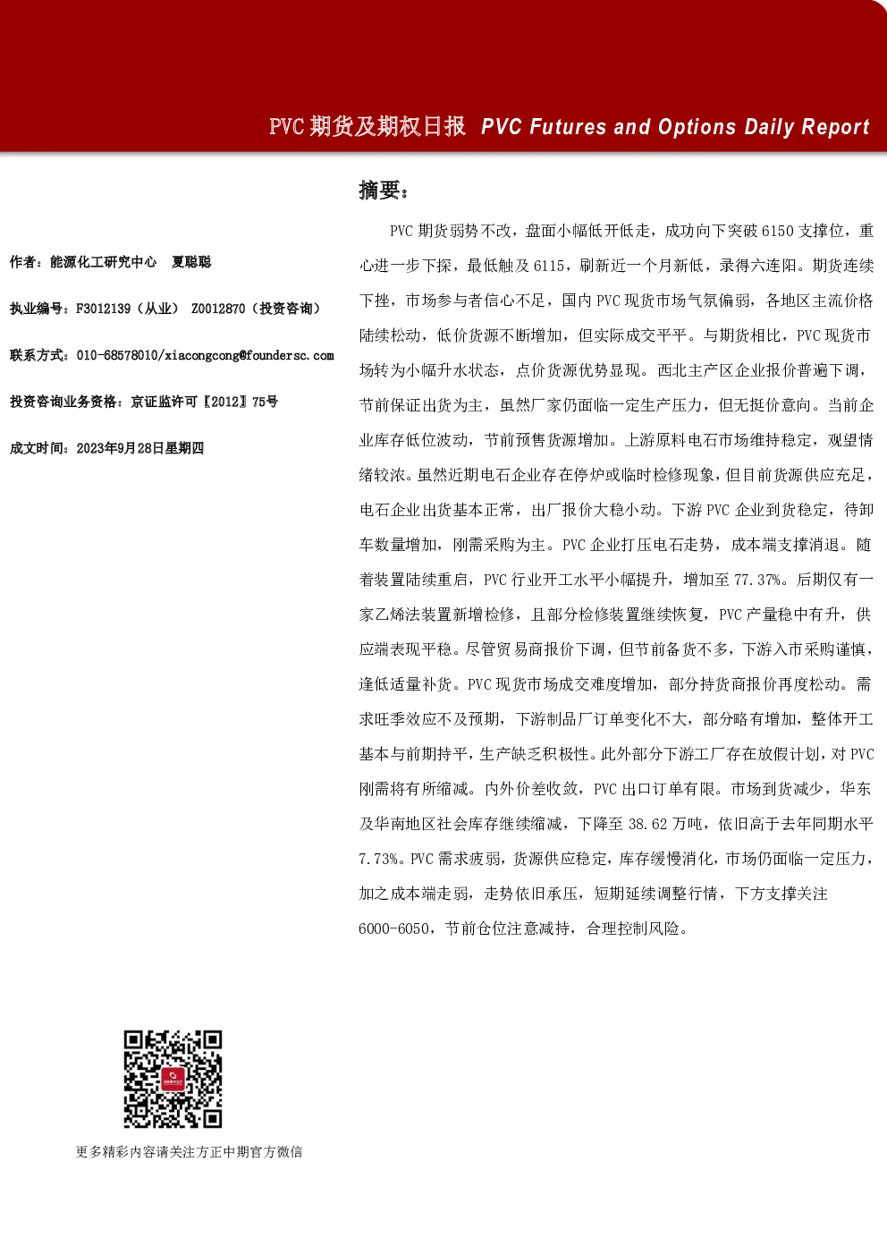 PVC期货及期权日报