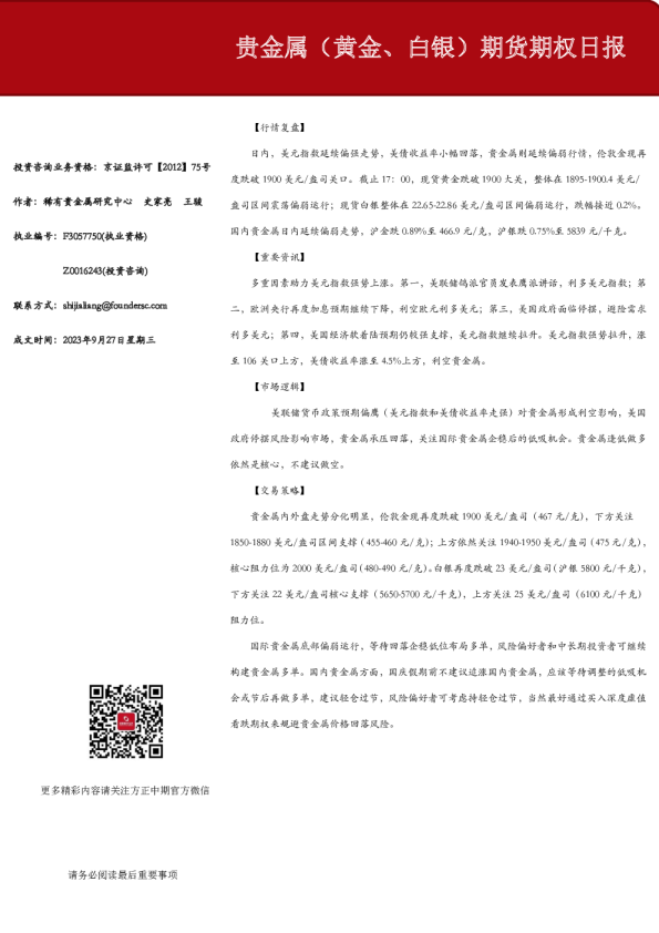 贵金属（黄金、白银）期货期权日报